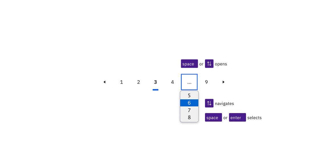 The menu opens by pressing Space, Up arrow, or Down arrow, and closes by pressing Space or Enter to select an item.