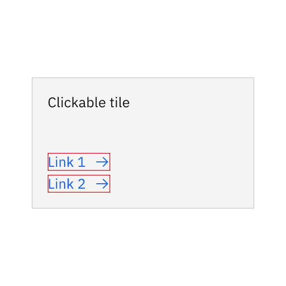 Example of "do not" on clickable tile